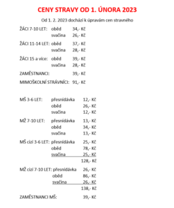 Ceny stravného od února 2023